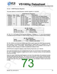 浏览型号VS1005的Datasheet PDF文件第73页