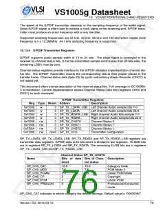 浏览型号VS1005的Datasheet PDF文件第76页