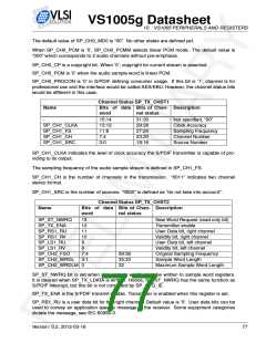 浏览型号VS1005的Datasheet PDF文件第77页