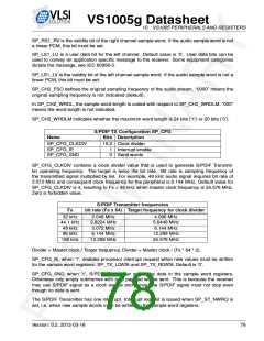 浏览型号VS1005的Datasheet PDF文件第78页