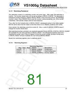 浏览型号VS1005的Datasheet PDF文件第81页