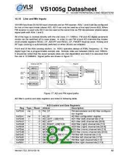 浏览型号VS1005的Datasheet PDF文件第82页