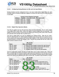 浏览型号VS1005的Datasheet PDF文件第83页