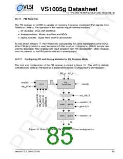 浏览型号VS1005的Datasheet PDF文件第85页