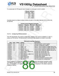 浏览型号VS1005的Datasheet PDF文件第86页