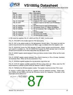 浏览型号VS1005的Datasheet PDF文件第87页