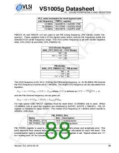 浏览型号VS1005的Datasheet PDF文件第88页