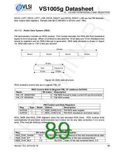 浏览型号VS1005的Datasheet PDF文件第89页