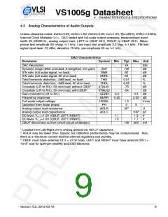 浏览型号VS1005的Datasheet PDF文件第9页