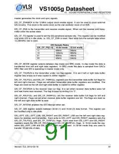 浏览型号VS1005的Datasheet PDF文件第91页