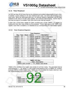 浏览型号VS1005的Datasheet PDF文件第92页