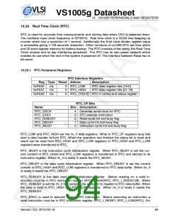 浏览型号VS1005的Datasheet PDF文件第94页