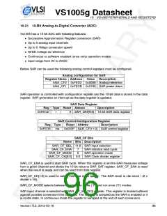 浏览型号VS1005的Datasheet PDF文件第96页