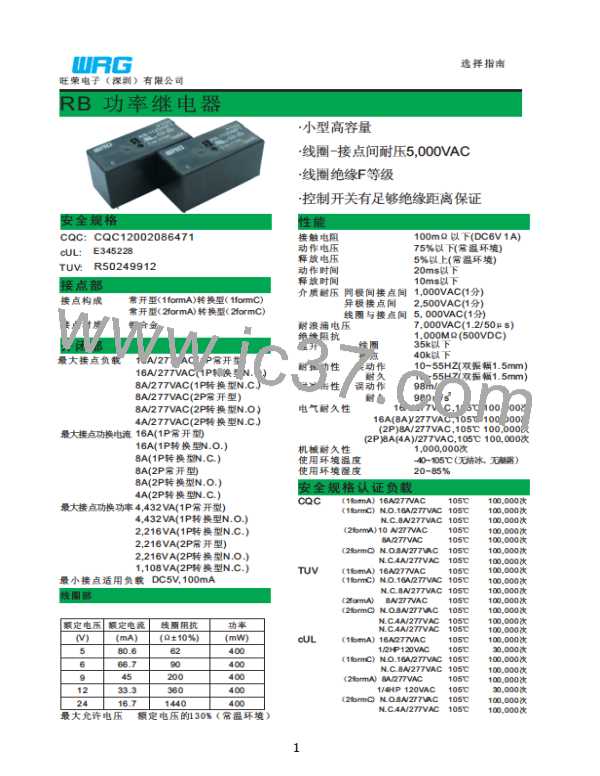 RB-224DF6图片预览