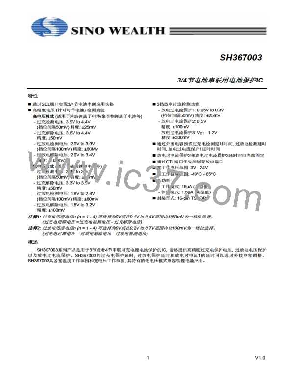 SH367003X图片预览