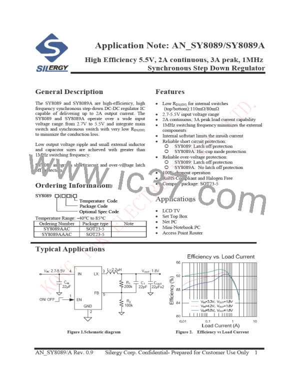 SY8089图片预览