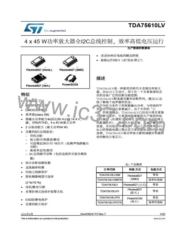 TDA75610LV图片预览