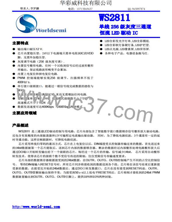 WS2811图片预览