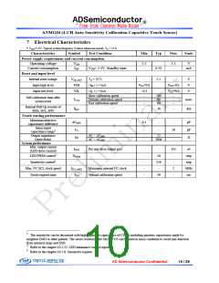 浏览型号ANMG04SG的Datasheet PDF文件第10页