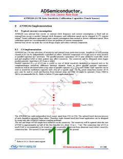 浏览型号ANMG04SG的Datasheet PDF文件第11页