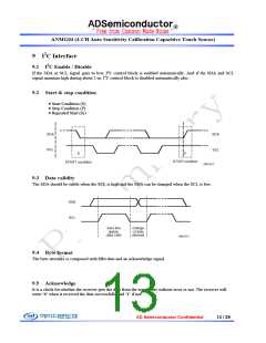 浏览型号ANMG04SG的Datasheet PDF文件第13页
