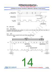 浏览型号ANMG04SG的Datasheet PDF文件第14页