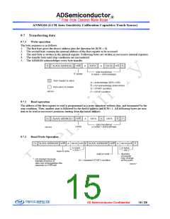 浏览型号ANMG04SG的Datasheet PDF文件第15页