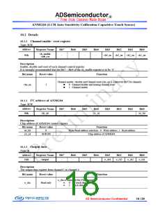 浏览型号ANMG04SG的Datasheet PDF文件第18页