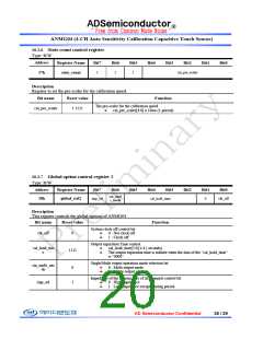 浏览型号ANMG04SG的Datasheet PDF文件第20页