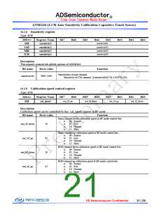 浏览型号ANMG04SG的Datasheet PDF文件第21页