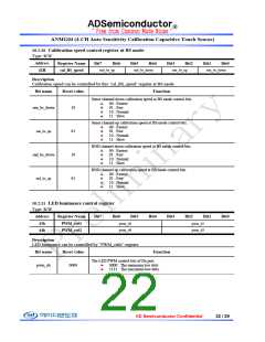 浏览型号ANMG04SG的Datasheet PDF文件第22页