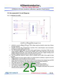浏览型号ANMG04SG的Datasheet PDF文件第25页