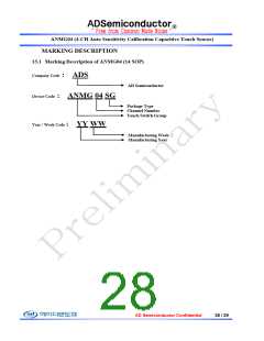 浏览型号ANMG04SG的Datasheet PDF文件第28页