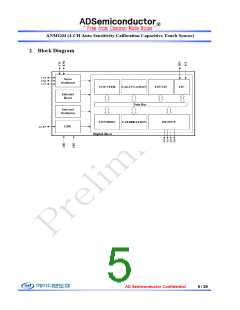 浏览型号ANMG04SG的Datasheet PDF文件第5页