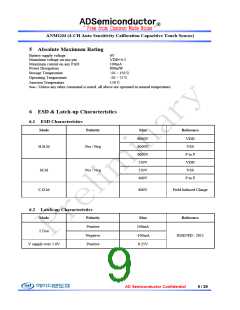 浏览型号ANMG04SG的Datasheet PDF文件第9页
