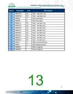 浏览型号AU6989的Datasheet PDF文件第13页
