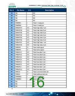 浏览型号AU6989的Datasheet PDF文件第16页