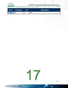 浏览型号AU6989的Datasheet PDF文件第17页
