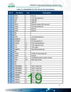 浏览型号AU6989的Datasheet PDF文件第19页