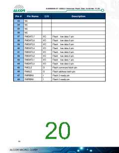 浏览型号AU6989的Datasheet PDF文件第20页