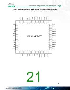 浏览型号AU6989的Datasheet PDF文件第21页