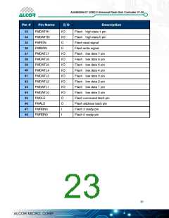 浏览型号AU6989的Datasheet PDF文件第23页