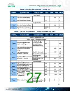 浏览型号AU6989的Datasheet PDF文件第27页