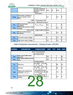 浏览型号AU6989的Datasheet PDF文件第28页