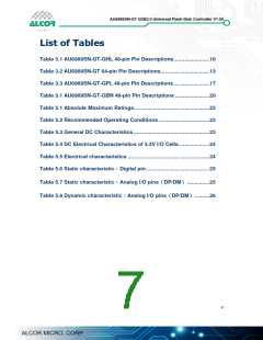 浏览型号AU6989的Datasheet PDF文件第7页