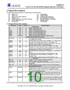 浏览型号AX88179的Datasheet PDF文件第10页