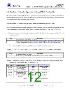 浏览型号AX88179的Datasheet PDF文件第12页