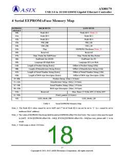 浏览型号AX88179的Datasheet PDF文件第18页