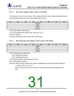 浏览型号AX88179的Datasheet PDF文件第31页