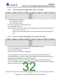 浏览型号AX88179的Datasheet PDF文件第32页